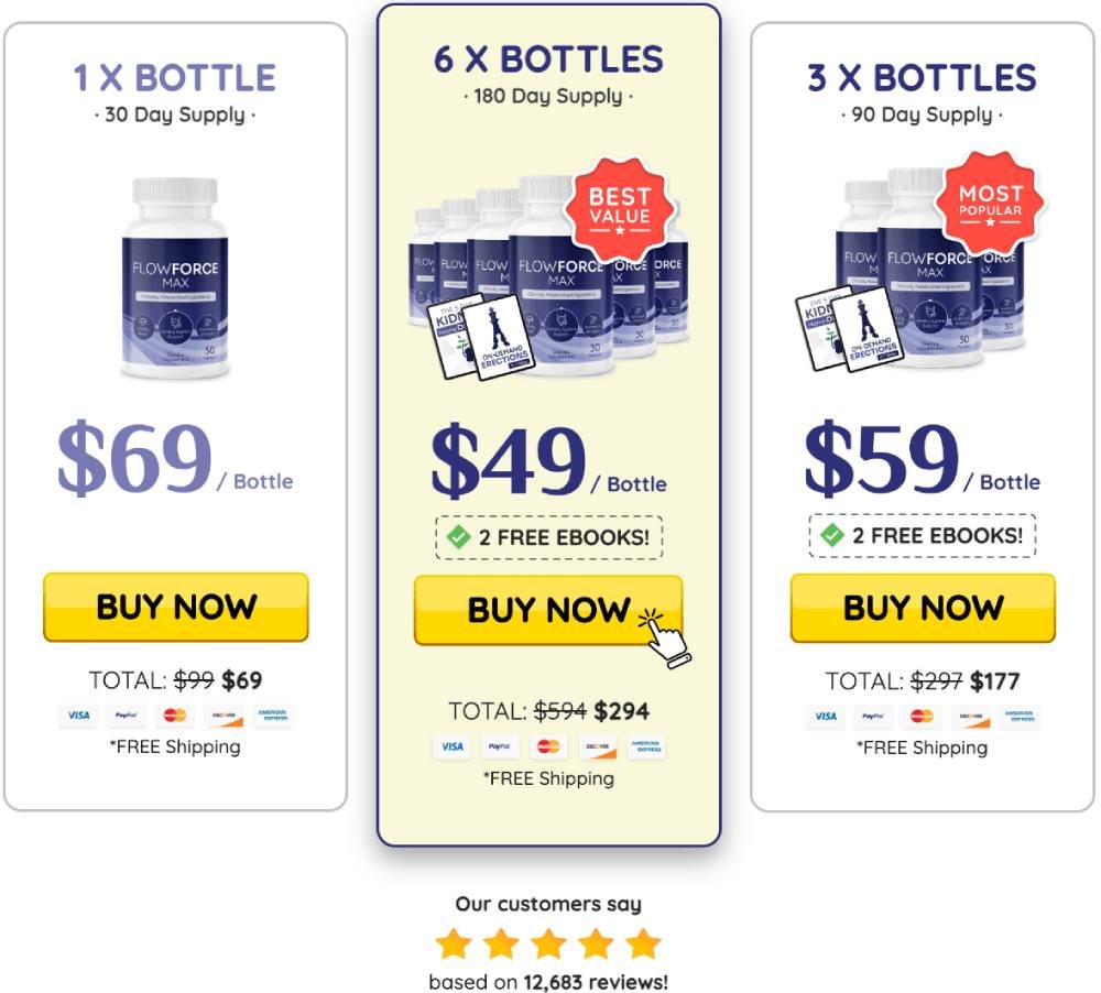 FlowForce Max bundle with free bonuses and free shipping offer